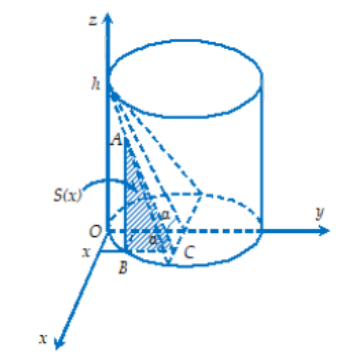 Đề tham khảo thi THPT môn Toán - Đề số 7 (hay, chi tiết) 1 16