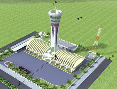 Đề tham khảo thi THPT môn Toán - Đề số 8 (hay, chi tiết) 0 6