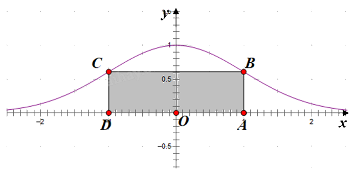 Đề tham khảo thi THPT môn Toán - Đề số 9 (hay, chi tiết) 0 3