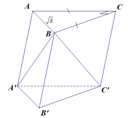 Đề tham khảo thi THPT môn Toán - Đề số 9 (hay, chi tiết) 0 6
