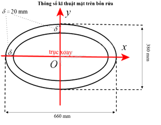 Đề tham khảo thi THPT môn Toán - Đề số 9 (hay, chi tiết) 1 15