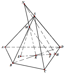 Đề thi giữa kì 1 Toán 11 Cánh diều - Đề số 1 2