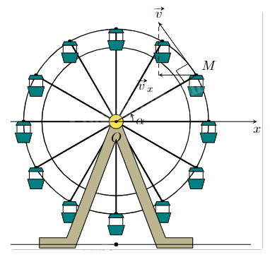 Đề thi giữa kì 1 Toán 11 Cánh diều - Đề số 6 1 4