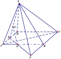 Đề thi giữa kì 1 Toán 11 Chân trời sáng tạo - Đề số 5 11