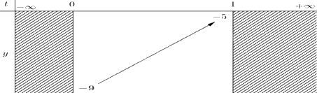 Đề thi giữa kì 1 Toán 11 Kết nối tri thức - Đề số 2 6