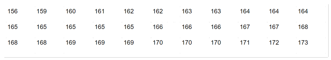 Đề thi giữa kì 1 Toán 11 Kết nối tri thức - Đề số 6 0 2