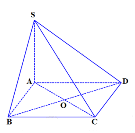 Đề thi giữa kì 1 Toán 12 - Đề số 2 1 9