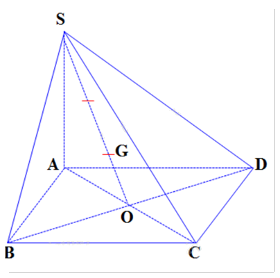 Đề thi giữa kì 1 Toán 12 - Đề số 3 0 11