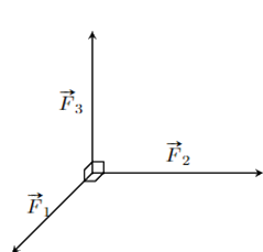 Đề thi giữa kì 1 Toán 12 - Đề số 3 0 12