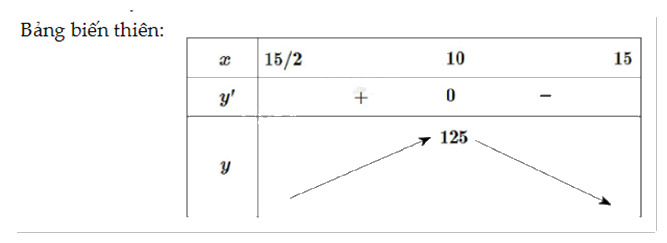 Đề thi giữa kì 1 Toán 12 - Đề số 5 1 12