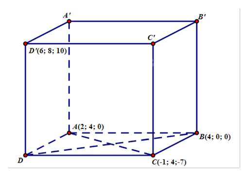 Đề thi giữa kì 1 Toán 12 - Đề số 6 1 11
