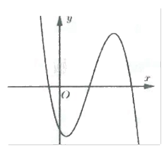 Đề thi giữa kì 1 Toán 12 - Đề số 8 0 6