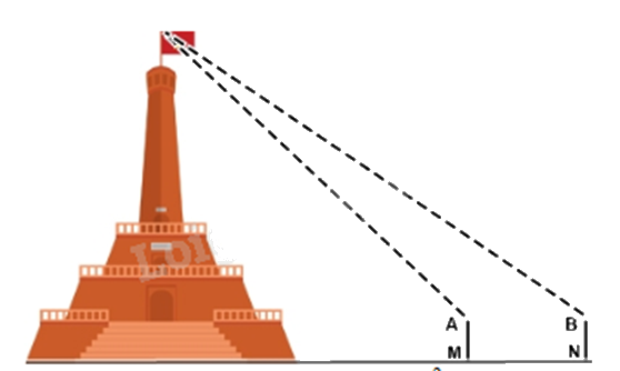 Đề thi giữa kì 1 Toán 9 - Đề số 2 1 5