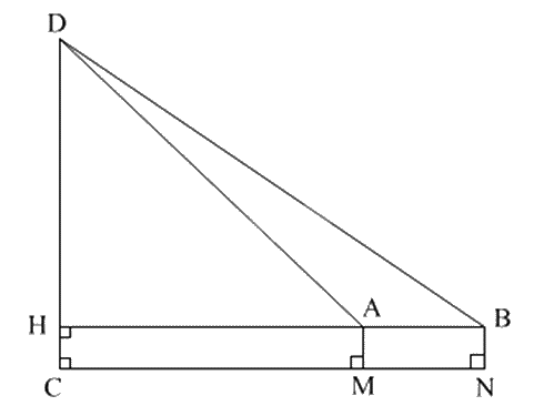 Đề thi giữa kì 1 Toán 9 - Đề số 2 1 6