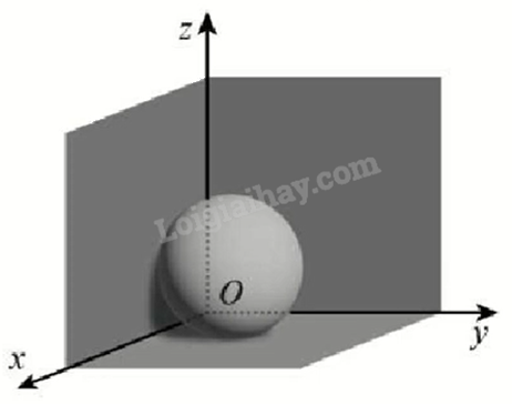 Đề thi giữa kì 2 Toán 12 Kết nối tri thức - Đề số 3 1 1