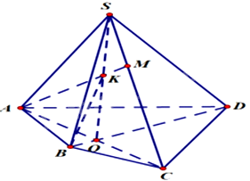 Đề thi học kì 1 Toán 11 Chân trời sáng tạo - Đề số 3 1 2