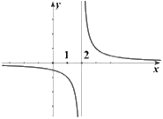Đề thi học kì 1 Toán 11 Kết nối tri thức - Đề số 5 0 1