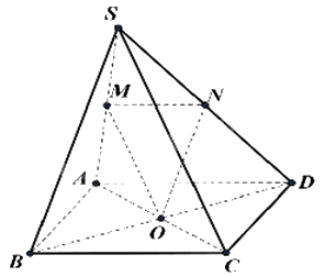Đề thi học kì 1 Toán 11 Kết nối tri thức - Đề số 5 1 6