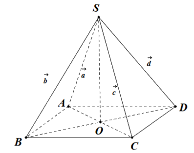 Đề thi học kì 1 Toán 12 Cánh diều - Đề số 2 0 7