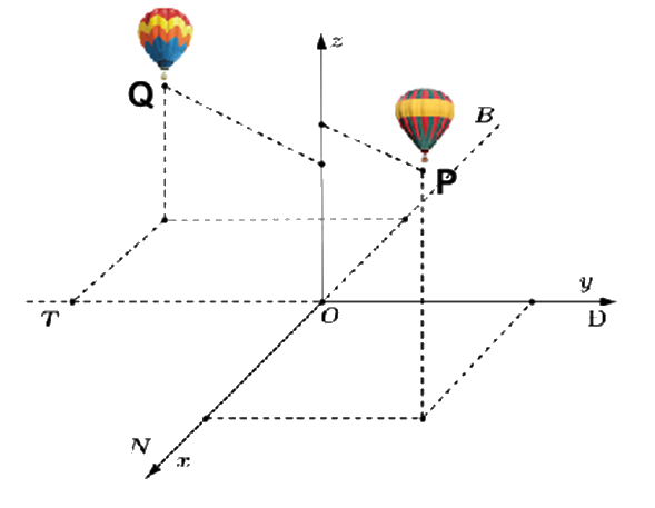 Đề thi học kì 1 Toán 12 Cánh diều - Đề số 5 1 14