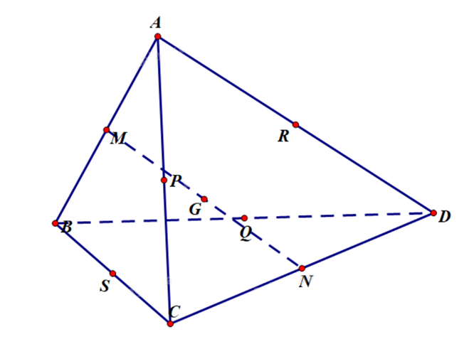 Đề thi học kì 1 Toán 12 Chân trời sáng tạo - Đề số 4 1 9
