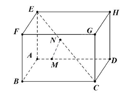 Đề thi học kì 1 Toán 12 Chân trời sáng tạo - Đề số 5 1 7