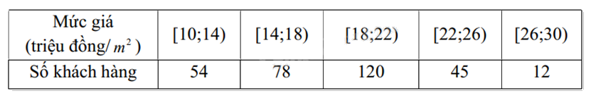 Đề thi học kì 1 Toán 12 Kết nối tri thức - Đề số 2 0 6