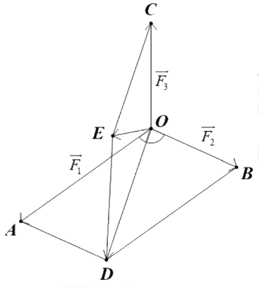 Đề thi học kì 1 Toán 12 Kết nối tri thức - Đề số 2 1 12