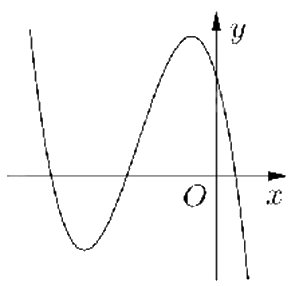 Đề thi học kì 1 Toán 12 Kết nối tri thức - Đề số 4 0 9