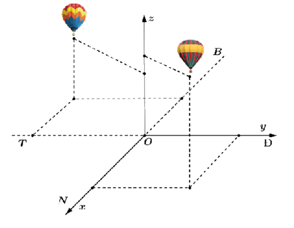 Đề thi học kì 1 Toán 12 Kết nối tri thức - Đề số 5 1 13