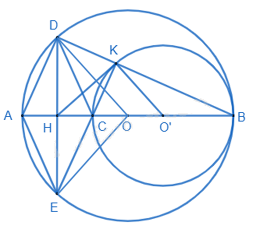 Đề thi học kì 1 Toán 9 - Đề số 4 1 5