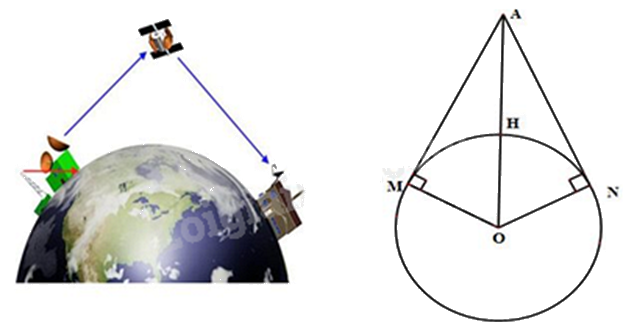 Đề thi học kì 1 Toán 9 - Đề số 4 1 6