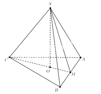 Đề thi học kì 2 Toán 11 - Đề số 1 1 4