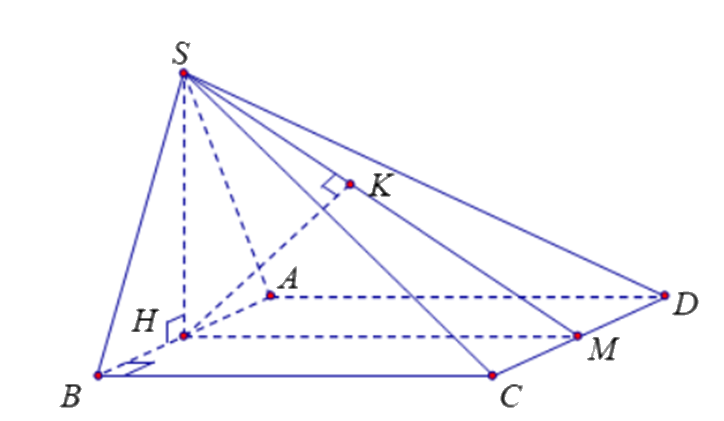 Đề thi học kì 2 Toán 11 - Đề số 1 1 5