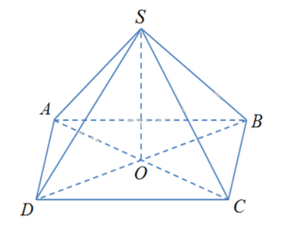 Đề thi học kì 2 Toán 11 - Đề số 2 1 4
