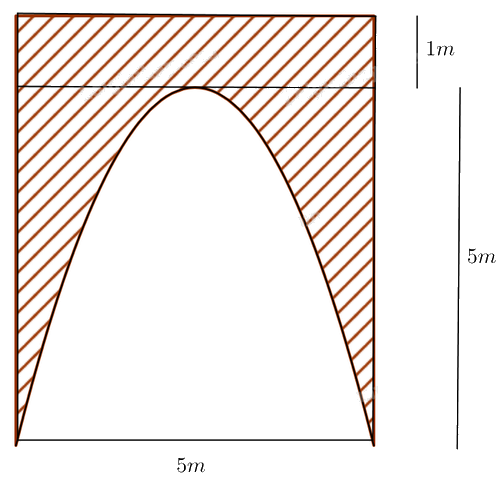 Đề thi học kì 2 Toán 12 Chân trời sáng tạo - Đề số 1 0 3