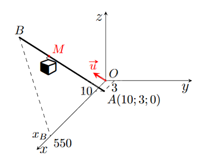 Đề thi học kì 2 Toán 12 Kết nối tri thức - Đề số 3 0 1