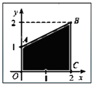Đề thi học kì 2 Toán 12 Kết nối tri thức - Đề số 5 0 1