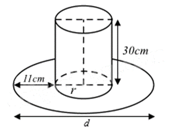 Đề thi học kì 2 Toán 9 - Đề số 2 1 12
