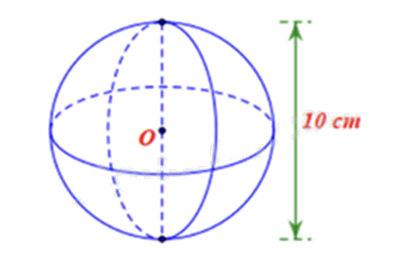 Đề thi học kì 2 Toán 9 - Đề số 2 1 7