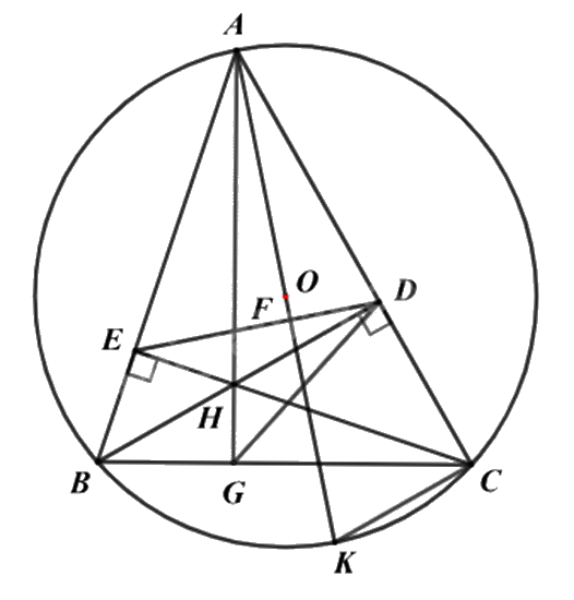 Đề thi học kì 2 Toán 9 - Đề số 3 1 12