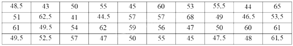 Đề thi thử THPT môn Toán lần 1 năm 2025 cụm các trường số 4 - Hải Dương 1 6