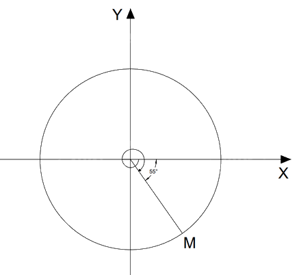 Giải bài 1.2 trang 7 sách bài tập toán 11 - Kết nối tri thức với cuộc sống 5