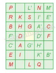 Giải bài 1.2 trang 8 Chuyên đề học tập Toán 11 Kết nối tri thức 1