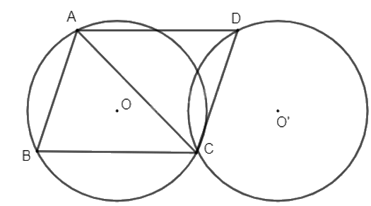 Giải bài 1.32 trang 33 Chuyên đề học tập Toán 11 Kết nối tri thức 2