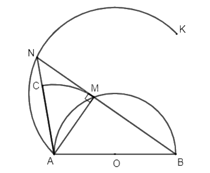 Giải bài 1.33 trang 33 Chuyên đề học tập Toán 11 Kết nối tri thức 2