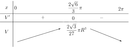 Giải bài 1.67 trang 36 sách bài tập toán 12 - Kết nối tri thức 3