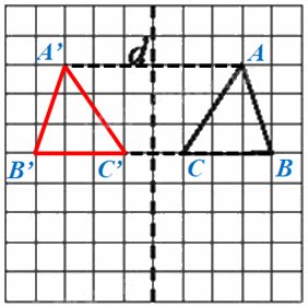 Giải bài 1 trang 18 Chuyên đề học tập Toán 11 Chân trời sáng tạo 3