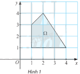 Giải bài 1 trang 21 Chuyên đề học tập Toán 12 - Chân trời sáng tạo 1