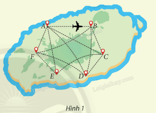 Giải bài 1 trang 44, 45, 46 Chuyên đề học tập Toán 11 Chân trời sáng tạo 0 1